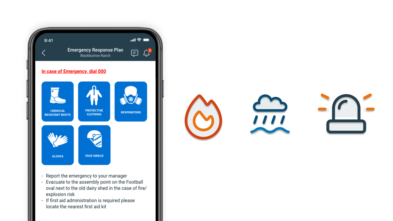 Emergency Management - Emergency plan