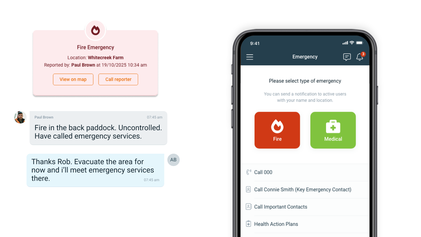 Emergency Management - Noticeboard and Button