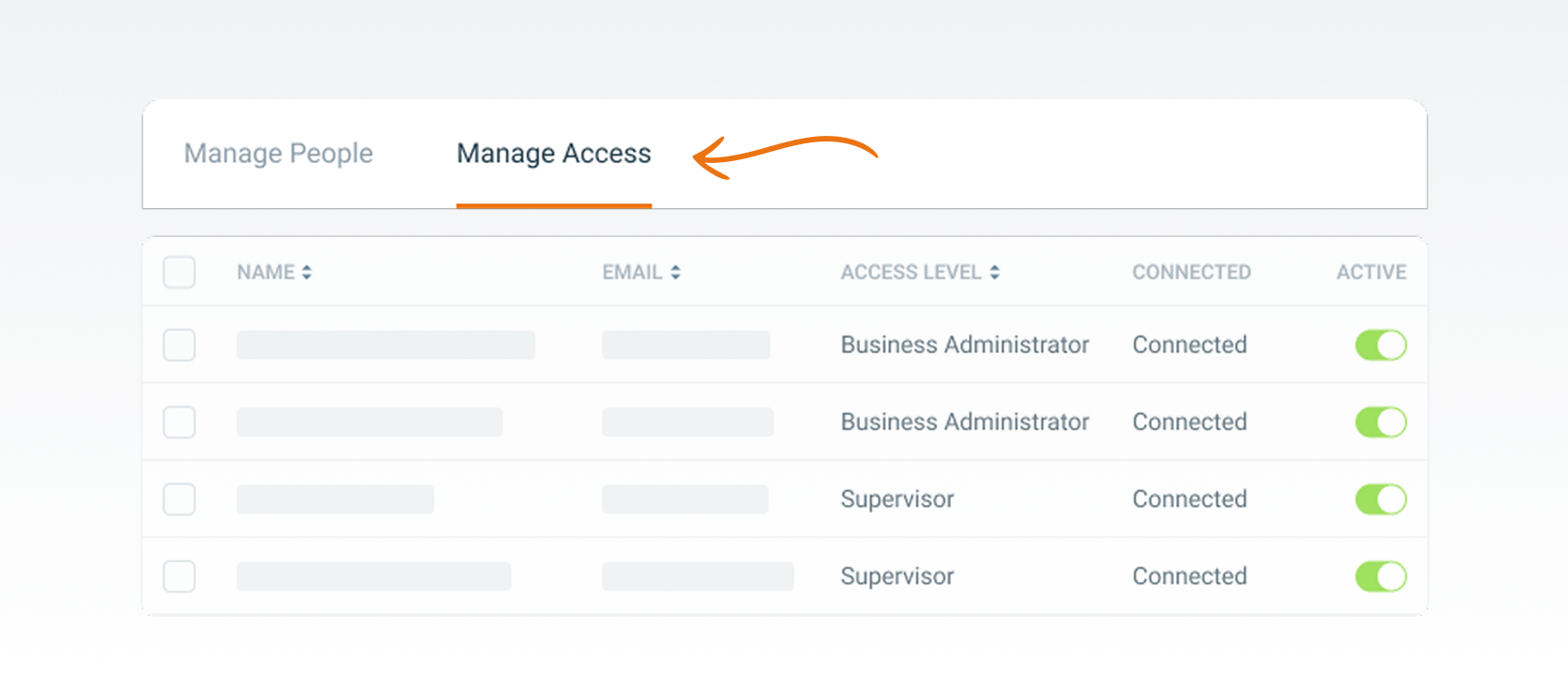 Manage Access Tab
