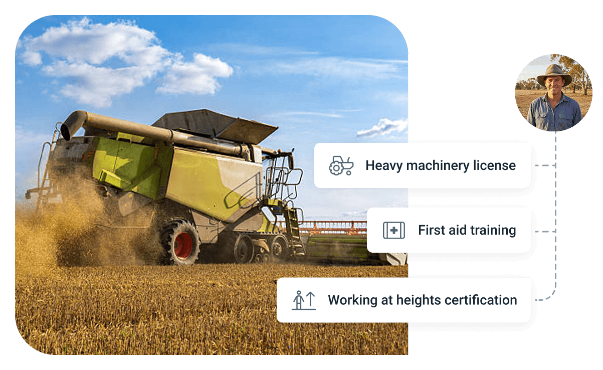 features-hero-training-register-1