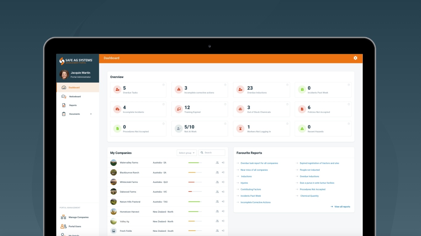 Management Product | Safe Ag Systems