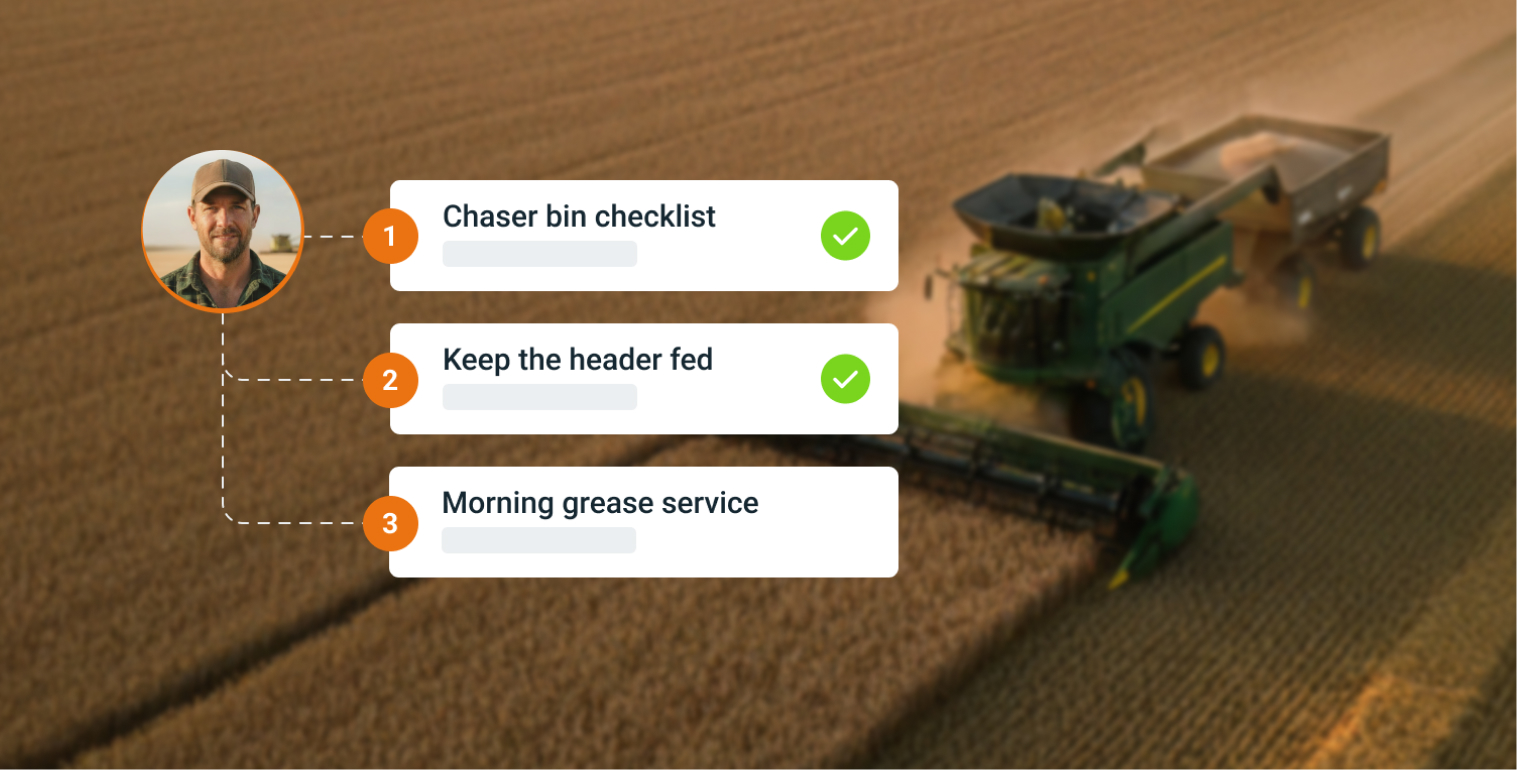 help prioritise their workload - task feature-1
