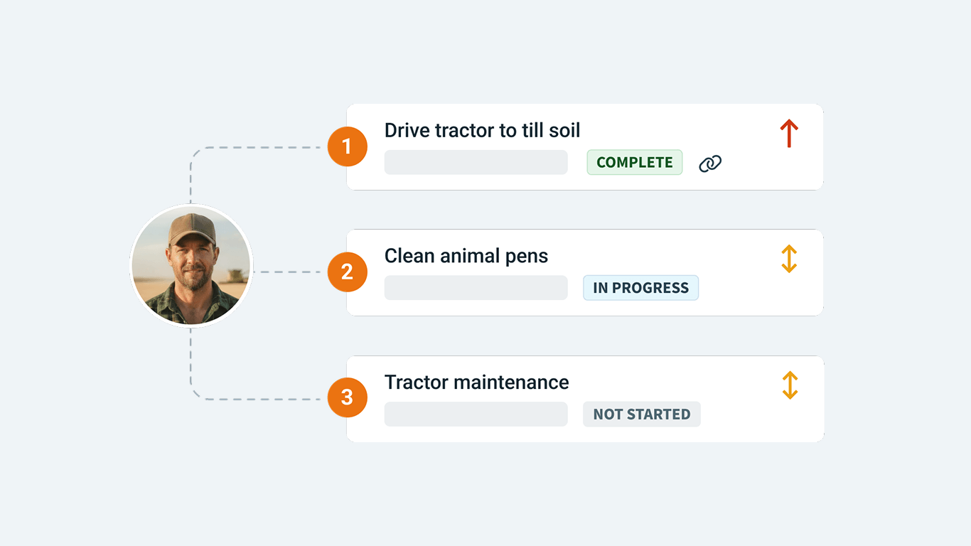 img-dt-task-management-3