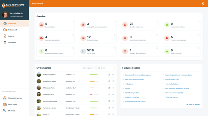 mp-dashboard-png