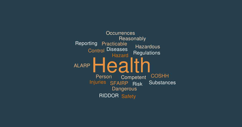 health and safety word cloud